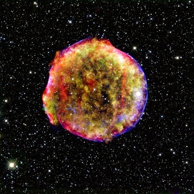 Tycho Supernova